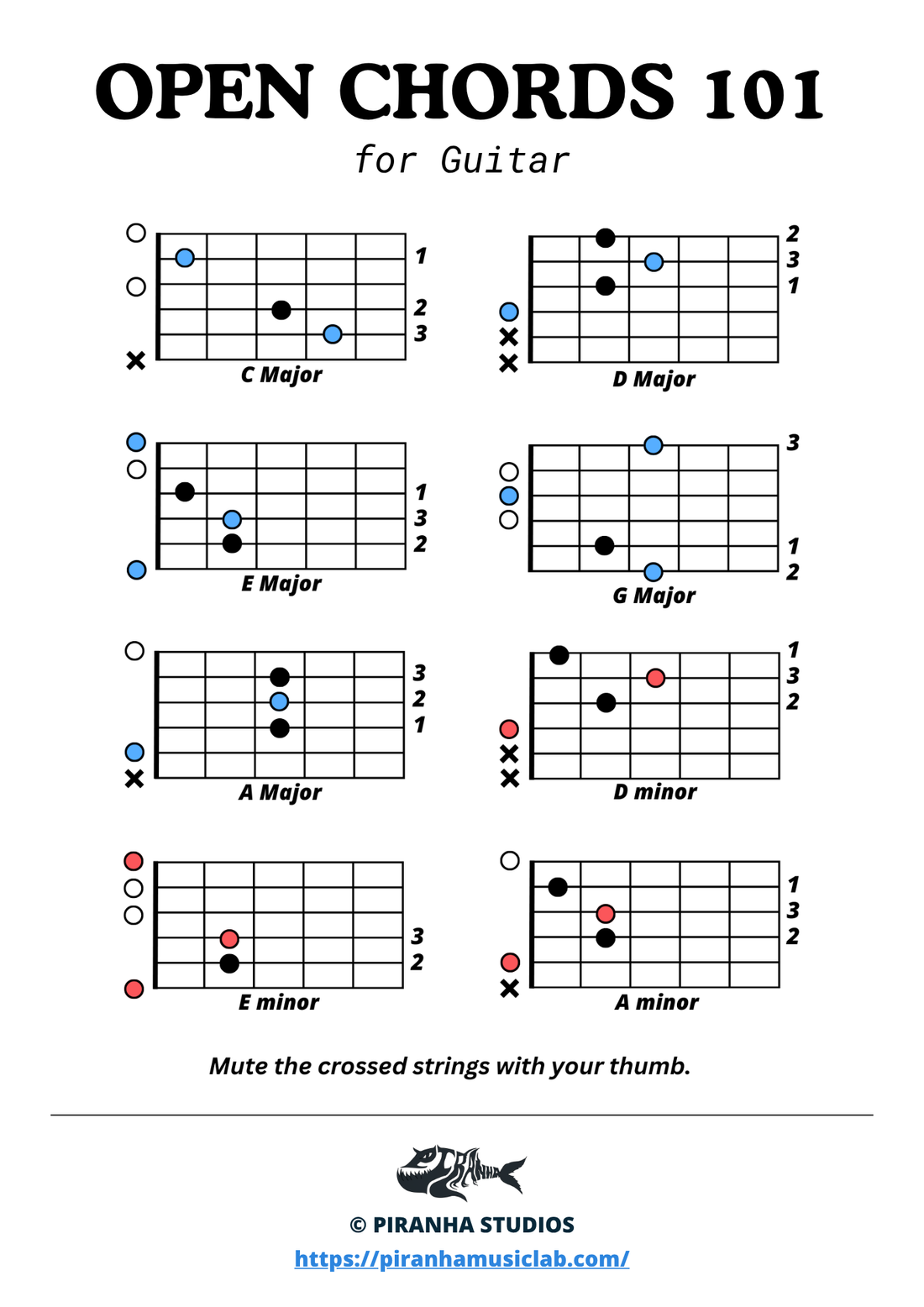 Open Chords 101: A Practical Starter Set for Guitar
