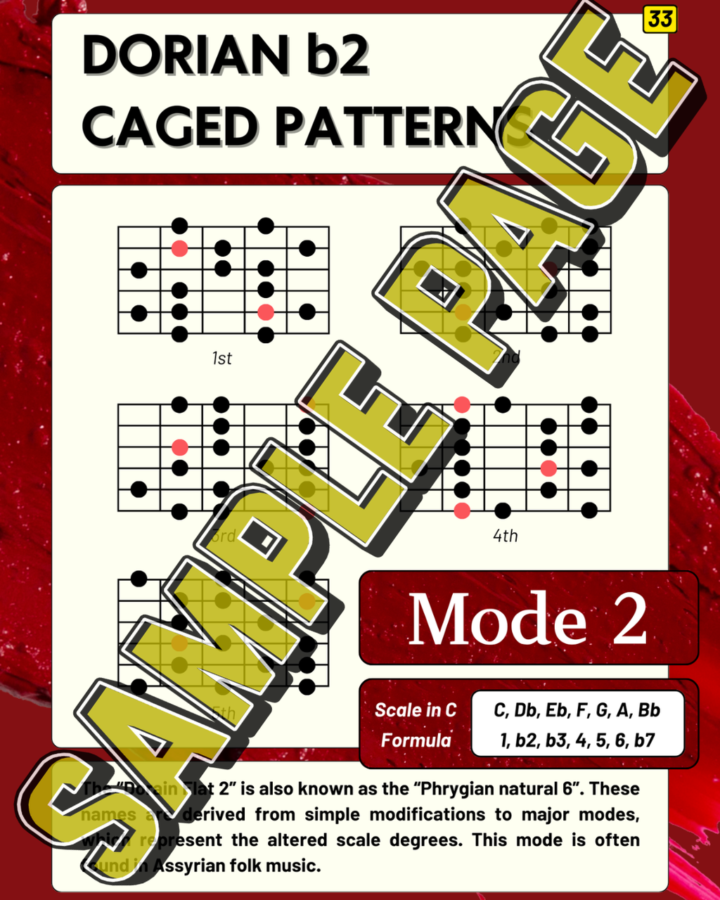 Only Scales for Guitar: The Complete Visual Guide for Modern Players (pdf)