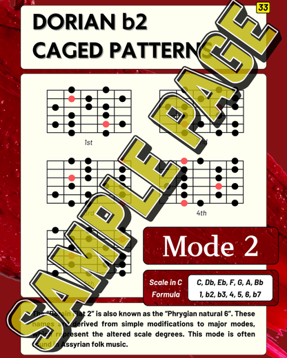 Only Scales for Guitar: The Complete Visual Guide for Modern Players (pdf)