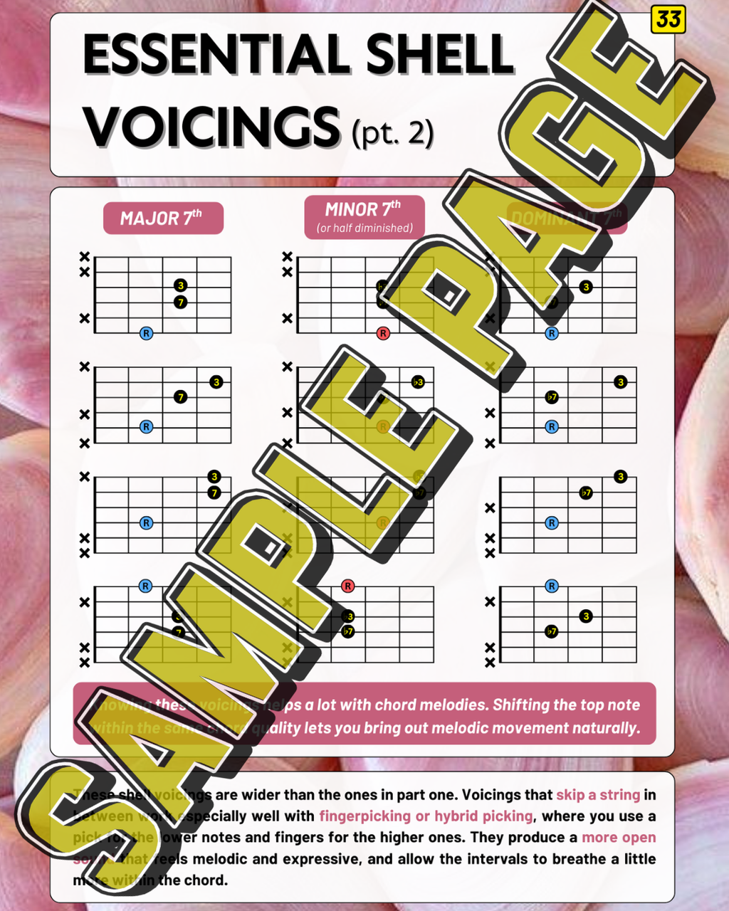 Only Chords for Guitar: The Complete Visual Guide for Modern Players (pdf)