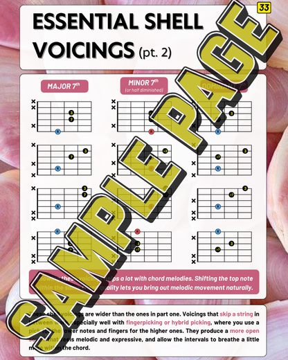 Only Chords for Guitar: The Complete Visual Guide for Modern Players (pdf)