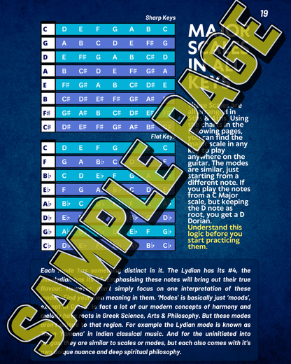 Only Scales for Guitar: The Complete Visual Guide for Modern Players (pdf)