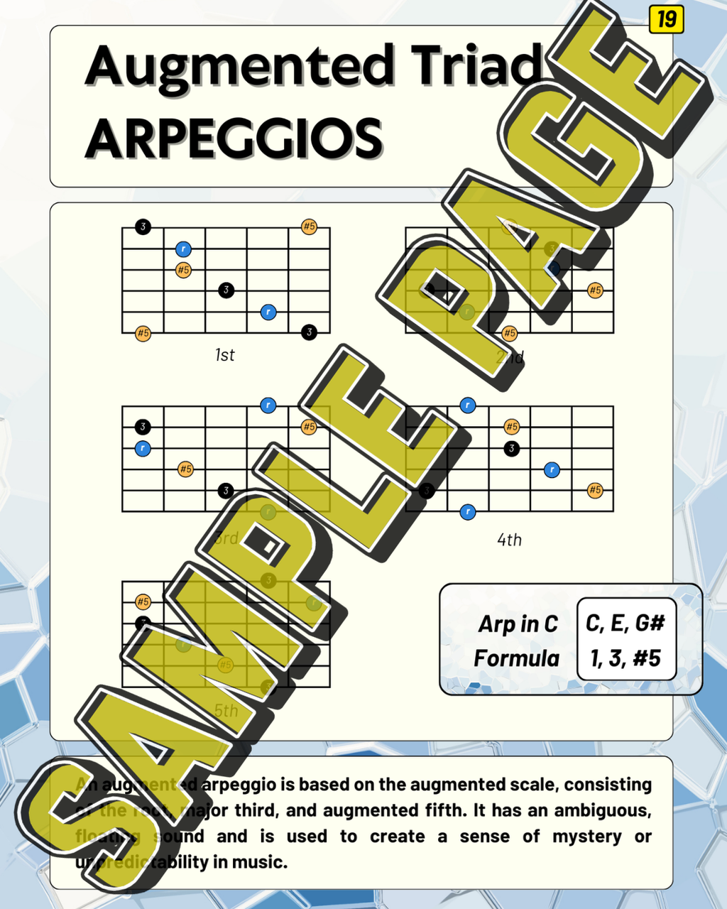 Only Arpeggios for Guitar: The Complete Visual Guide for Modern Players (pdf)