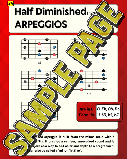 Only Arpeggios for Guitar: The Complete Visual Guide for Modern Players (pdf)