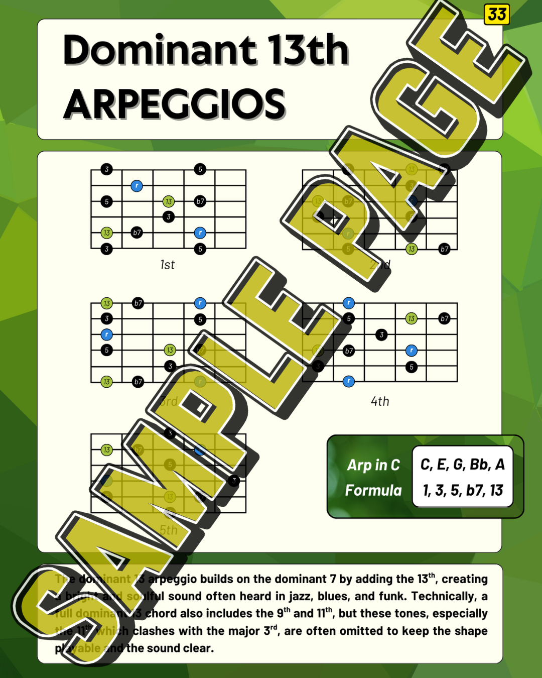 Only Arpeggios for Guitar: The Complete Visual Guide for Modern Players (pdf)