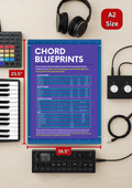 Chord Blueprints Music Theory Poster
