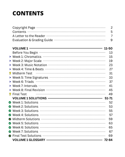 Applied Music Theory - Volume 1 (pdf)