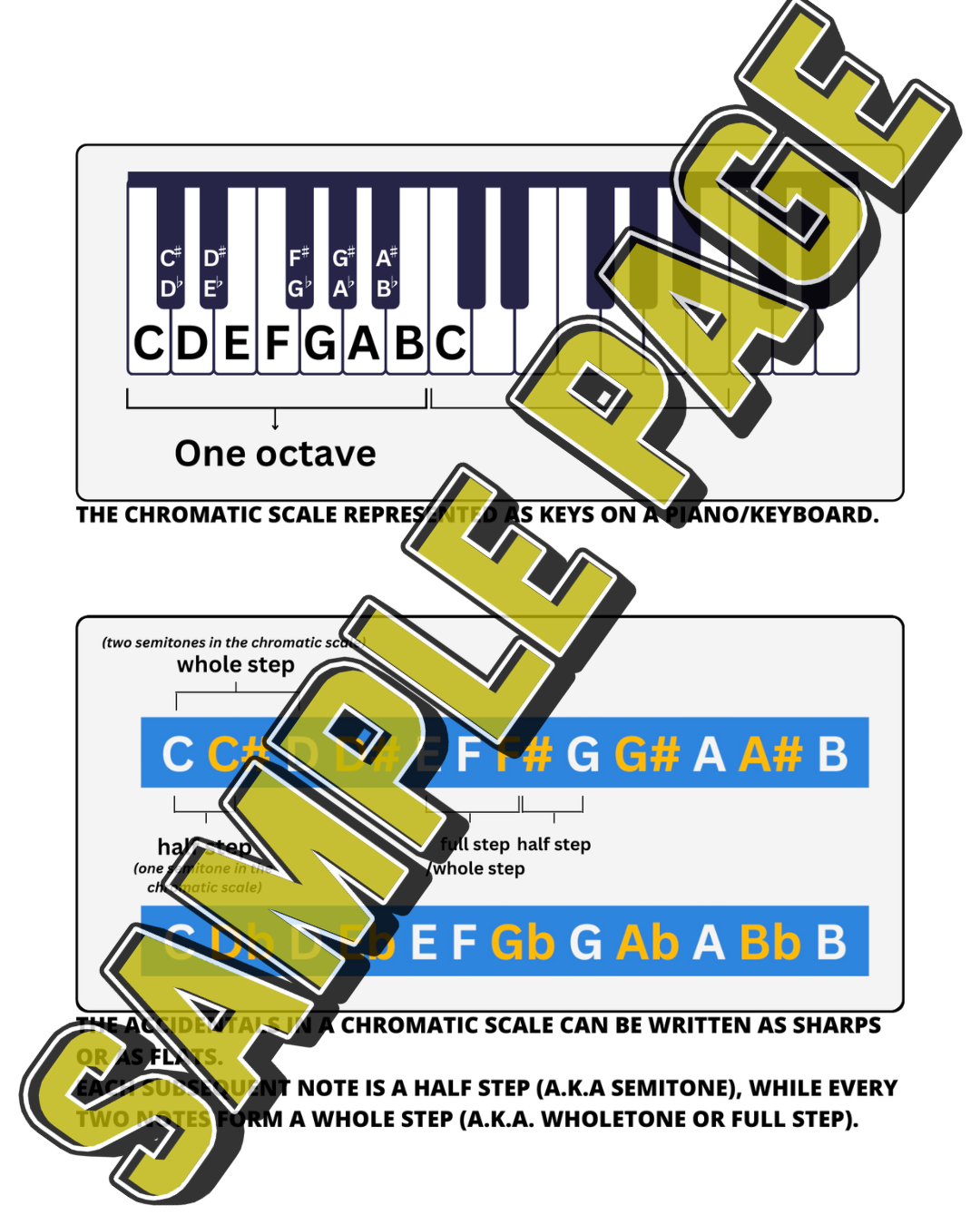 Applied Music Theory - Volume 1 (pdf)