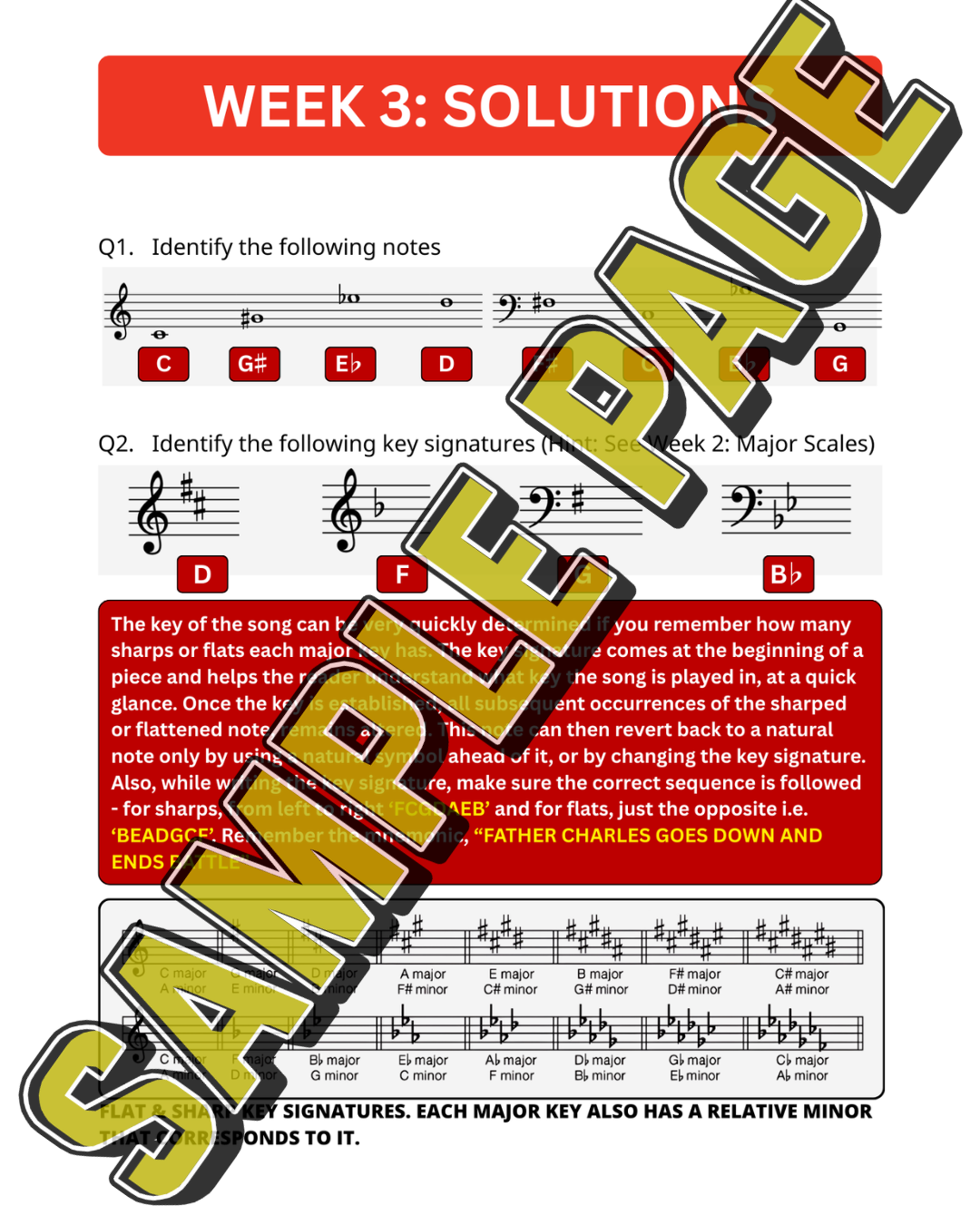 Applied Music Theory - Volume 1 (pdf)