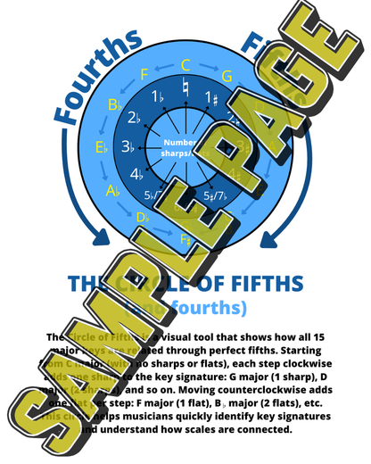 Applied Music Theory - Volume 1 (pdf)