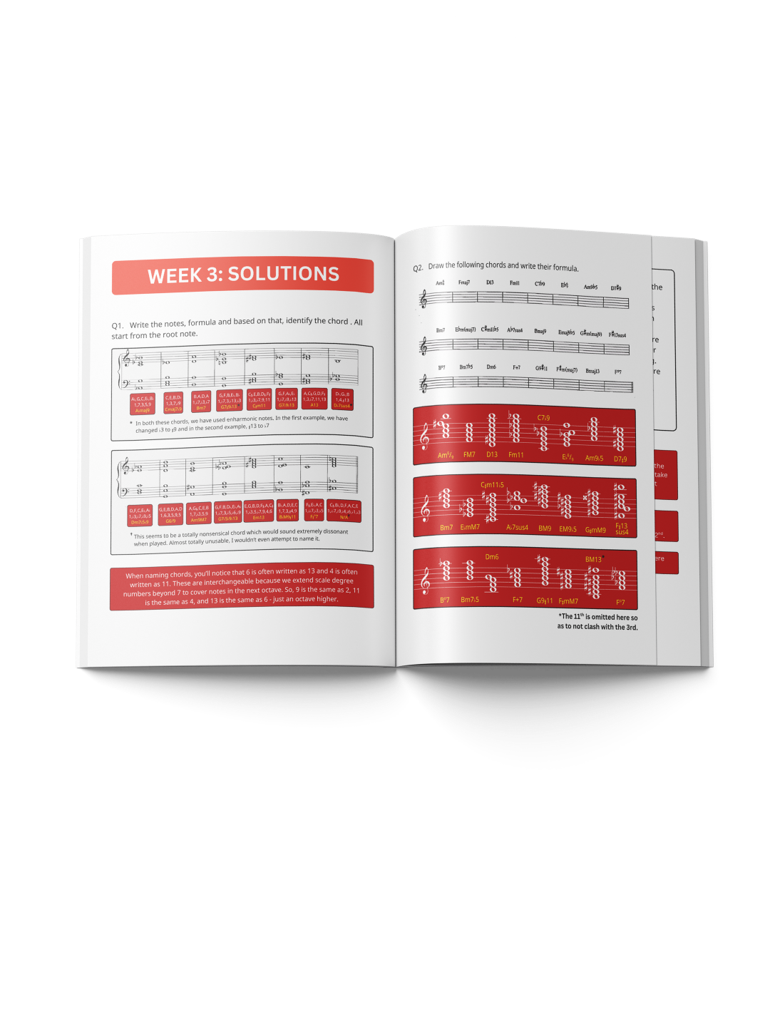 Applied Music Theory – Volumes 1 & 2 Combined