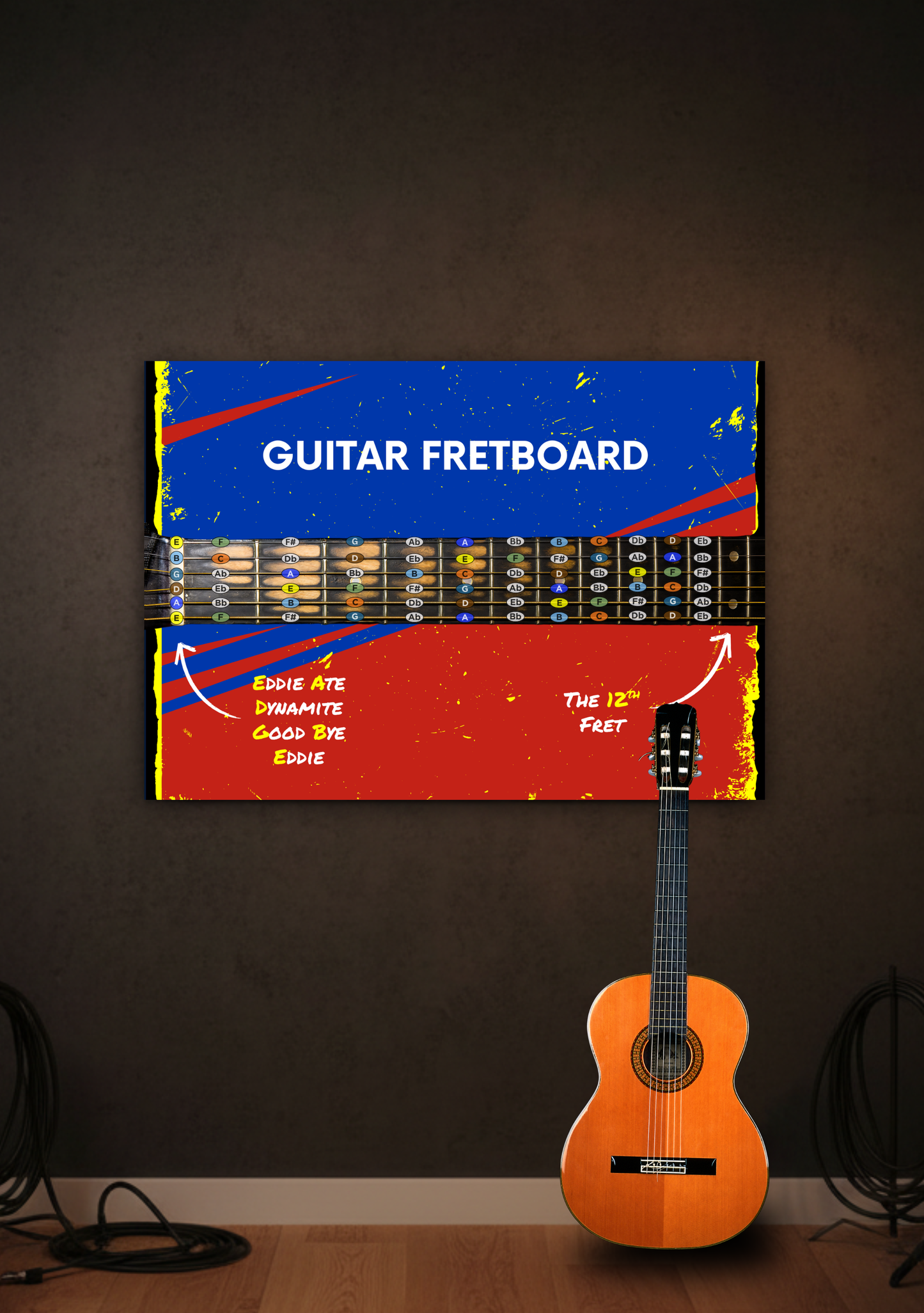 Guitar Fretboard Notes Chart