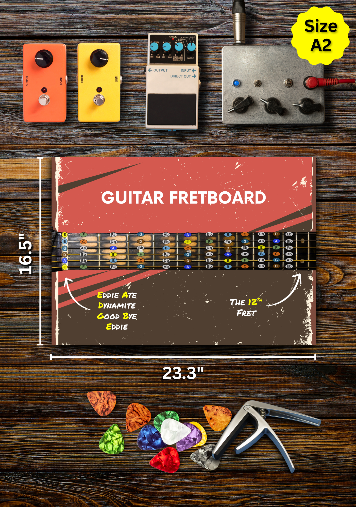 Guitar Fretboard Notes Chart