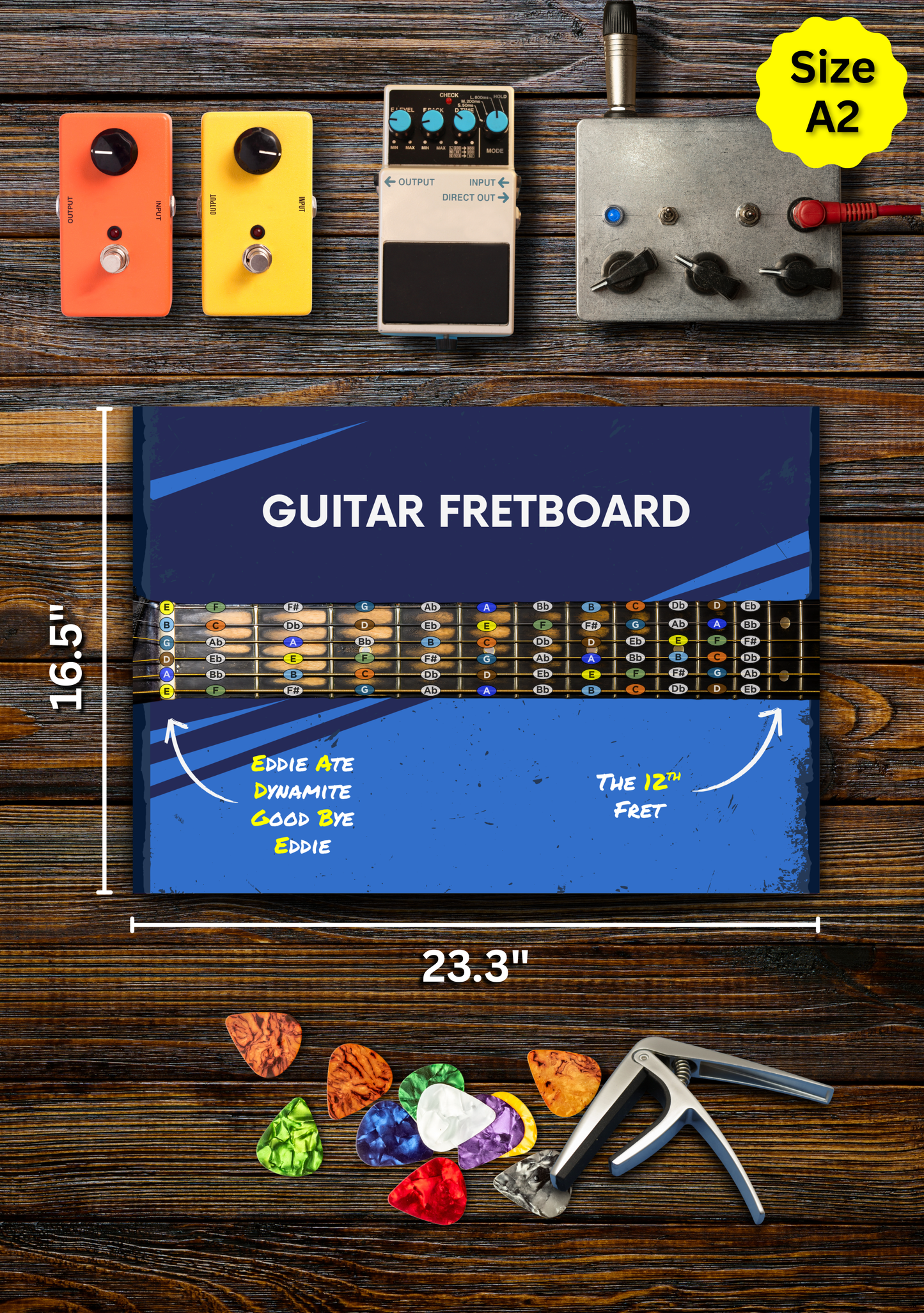 Guitar Fretboard Notes Chart