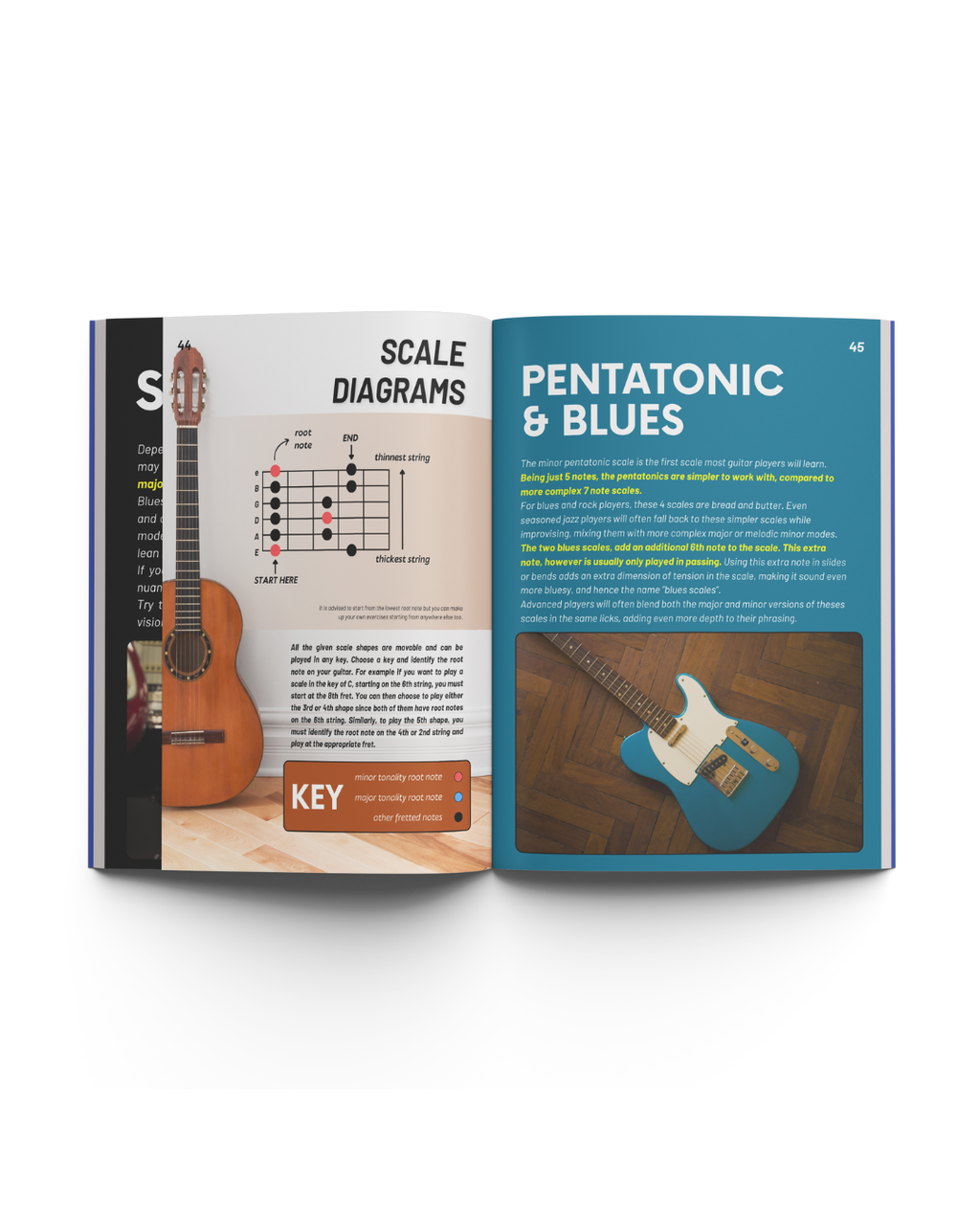 Only Scales for Guitar: The Complete Visual Guide for Modern Players (pdf)