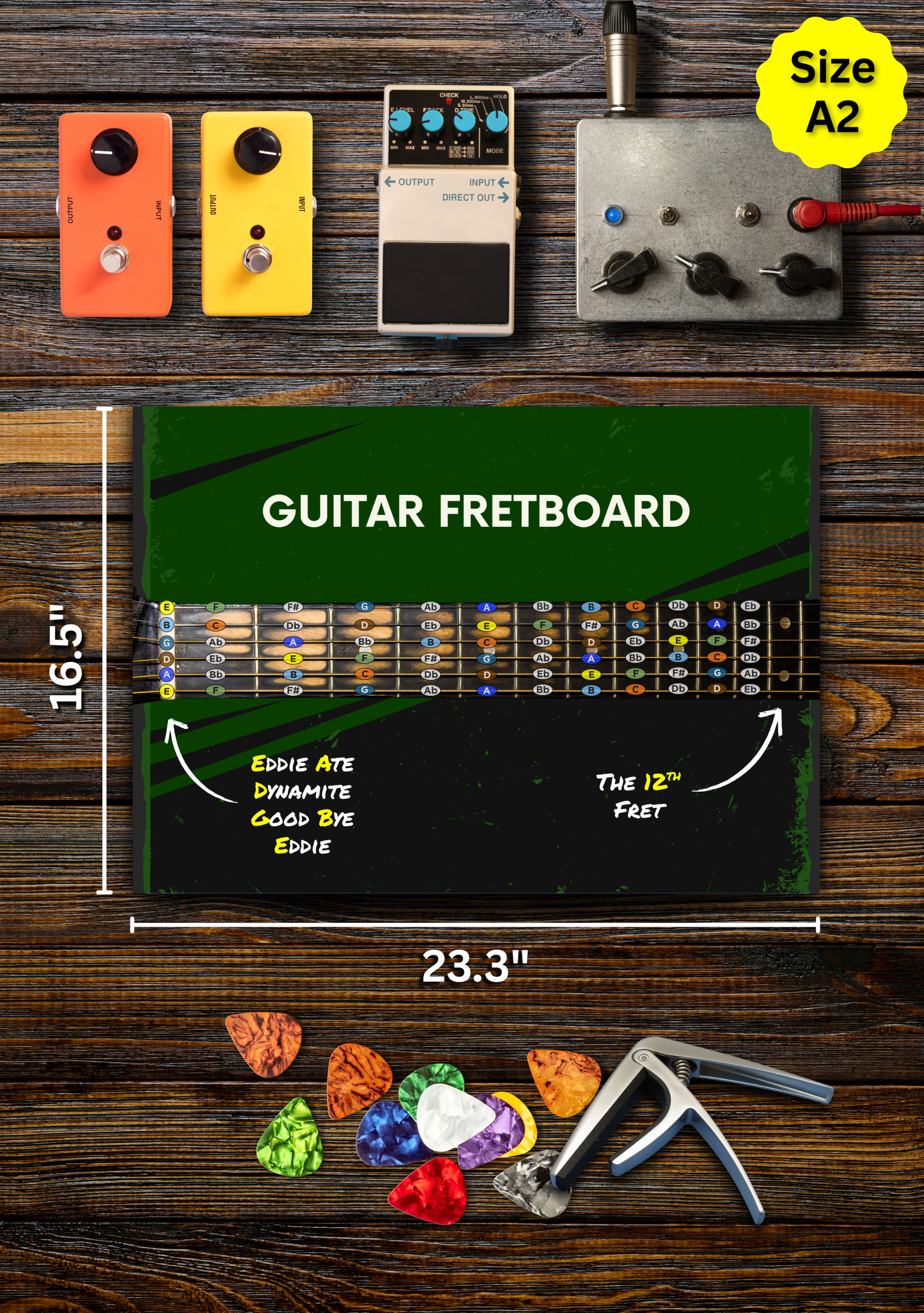 Guitar Fretboard Notes Chart