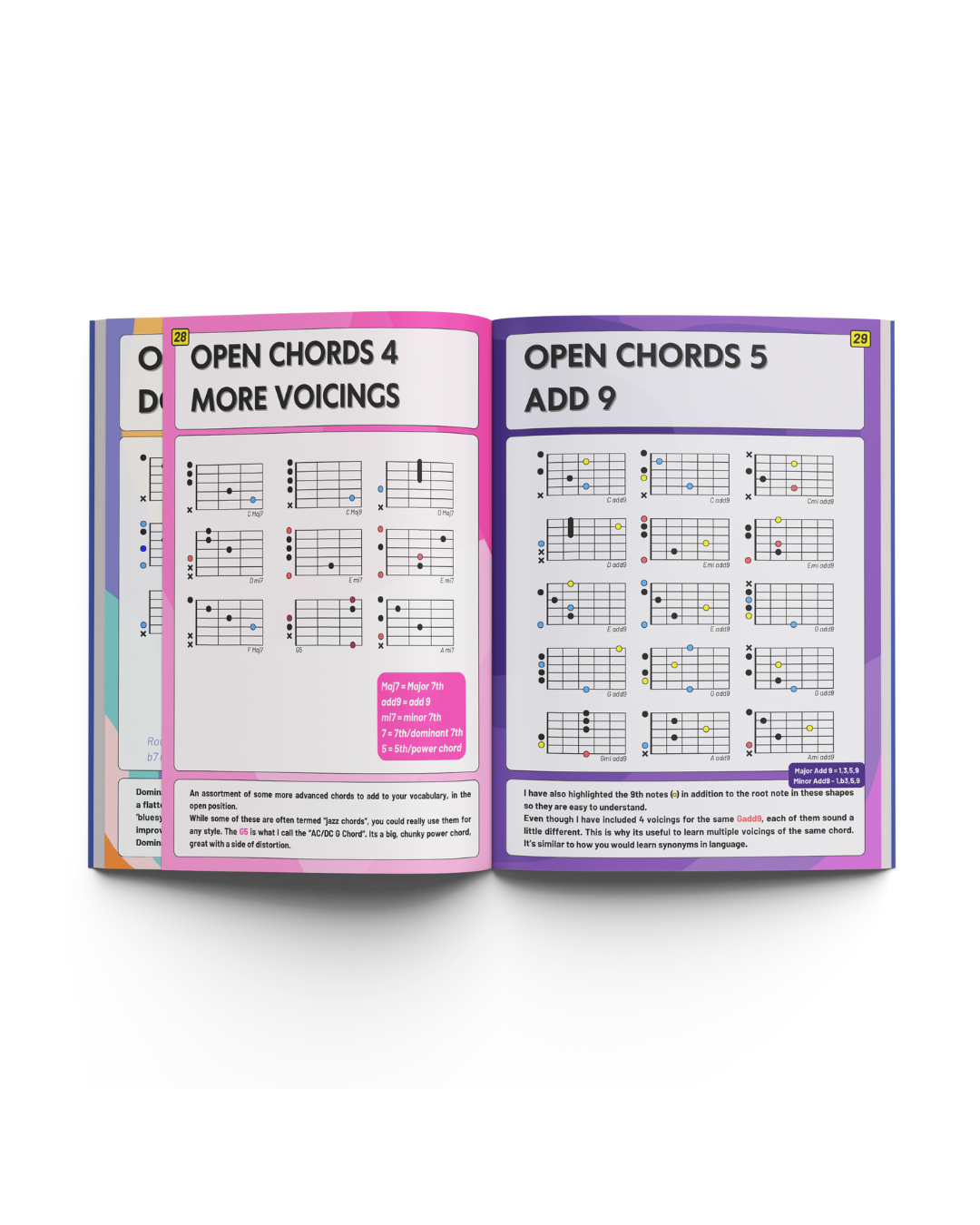 Only Chords for Guitar: The Complete Visual Guide for Modern Players (pdf)