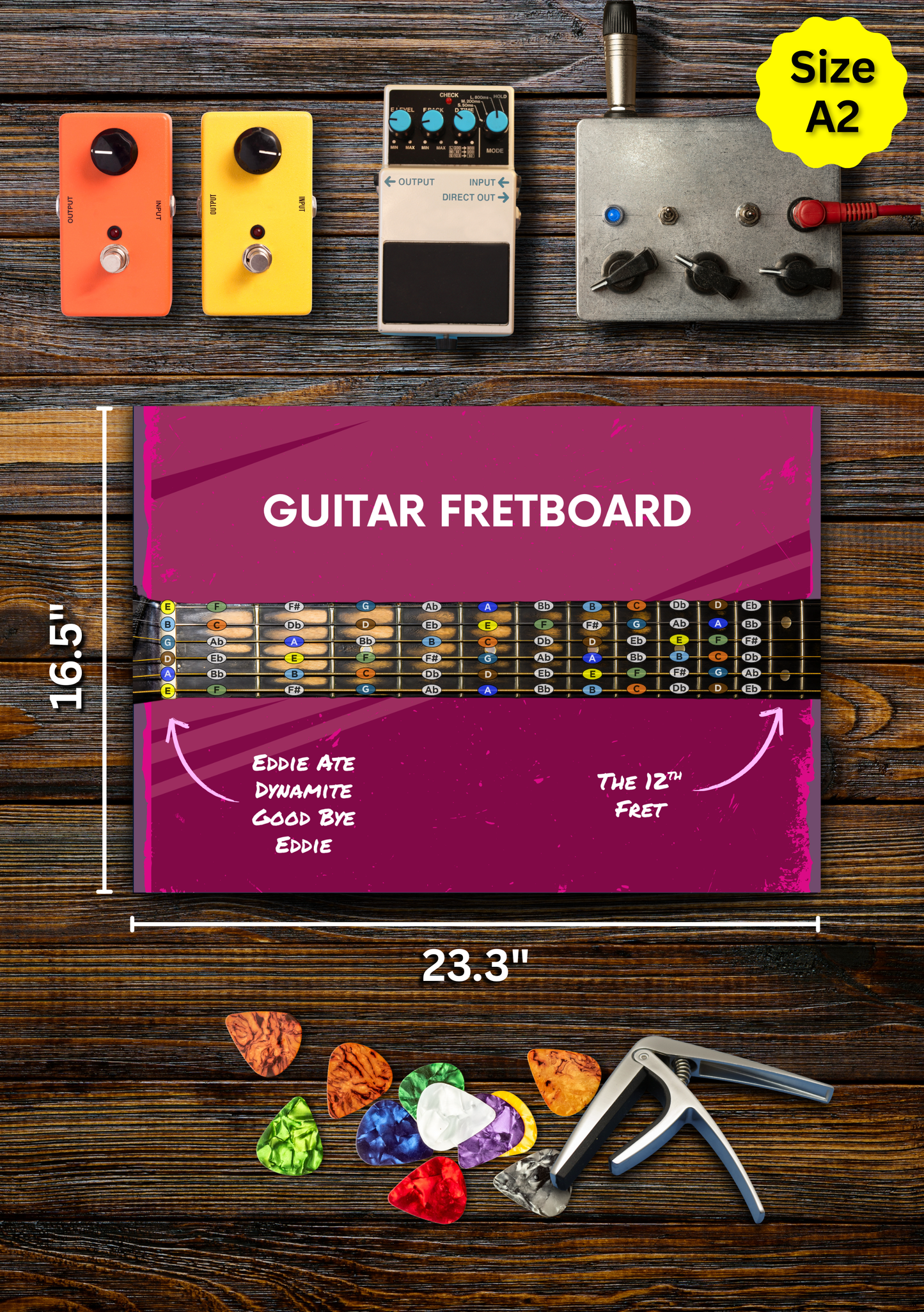 Guitar Fretboard Notes Chart