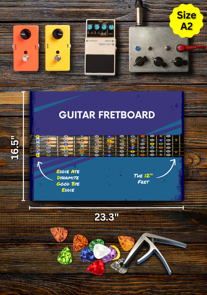 Guitar Fretboard Notes Chart