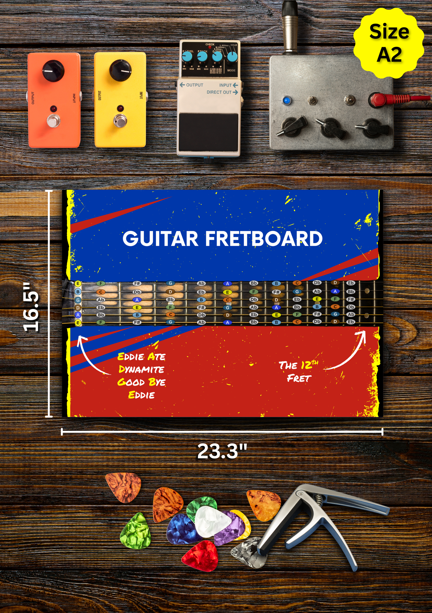 Guitar Fretboard Notes Chart