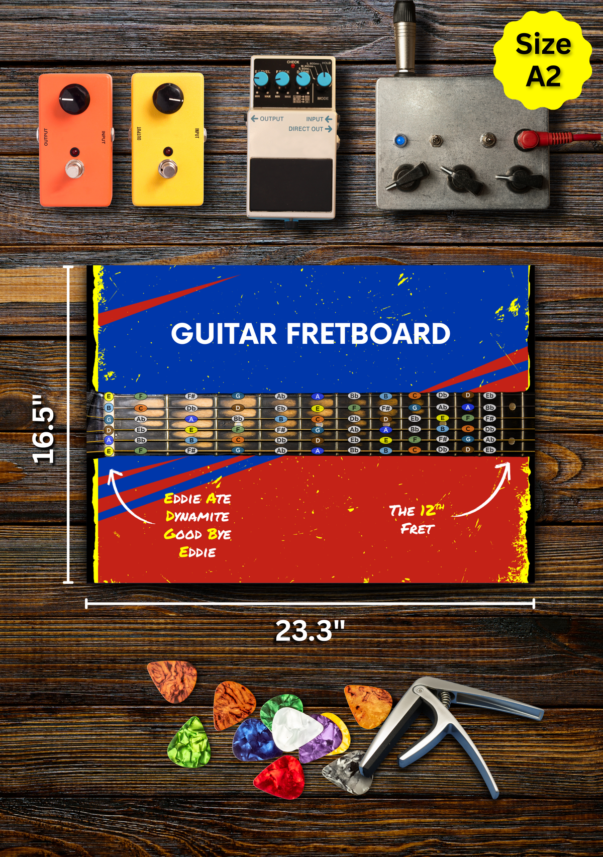 Guitar Fretboard Notes Chart