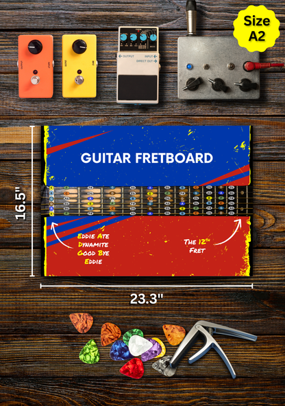 Guitar Fretboard Notes Chart
